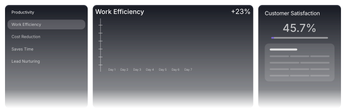 Automated waste management AI Voice Assistant for dumpster businesses